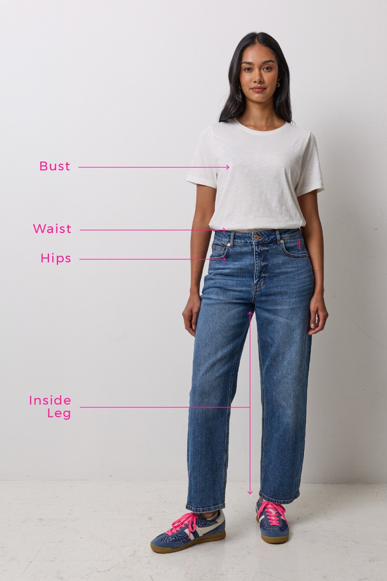 Where to measure your bust, waist, hips and inside leg